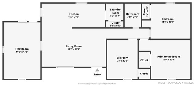 1201 E Atlanta Avenue, Davis, OK 73030