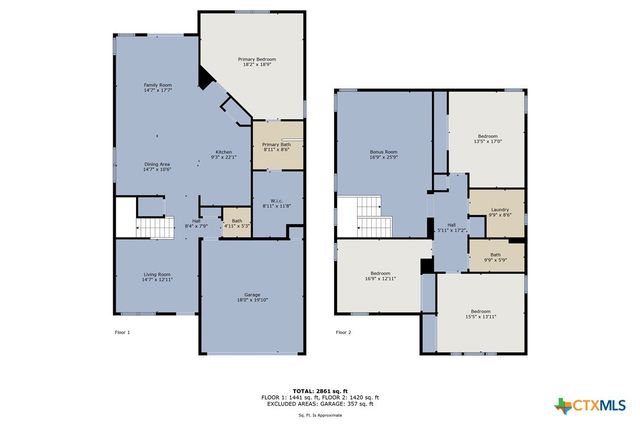 8608 Starview Street, Temple, TX 76502