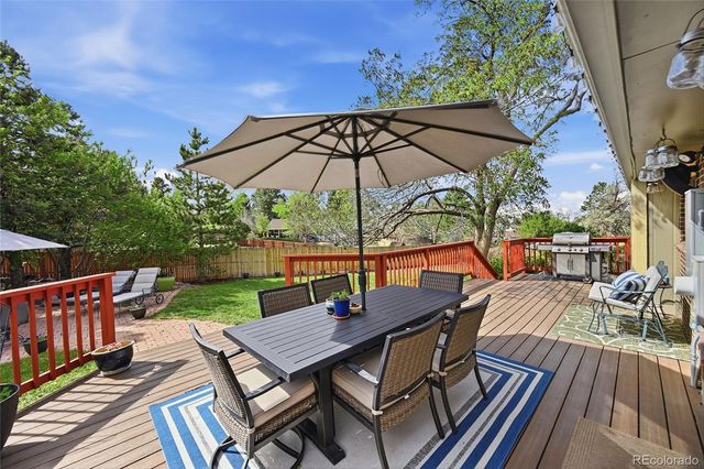 7821 S Clayton Way, Centennial, CO 80122