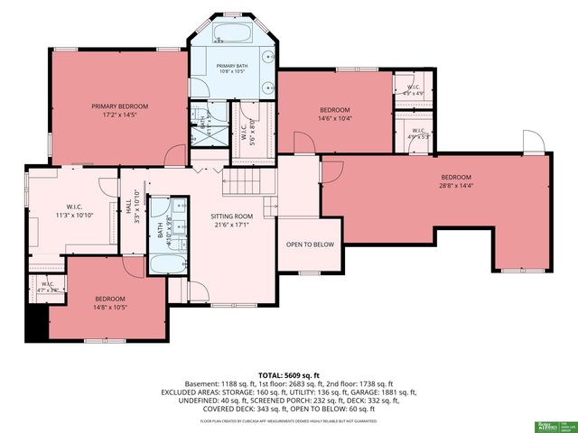 910 S 220th Street, Elkhorn, NE 68022