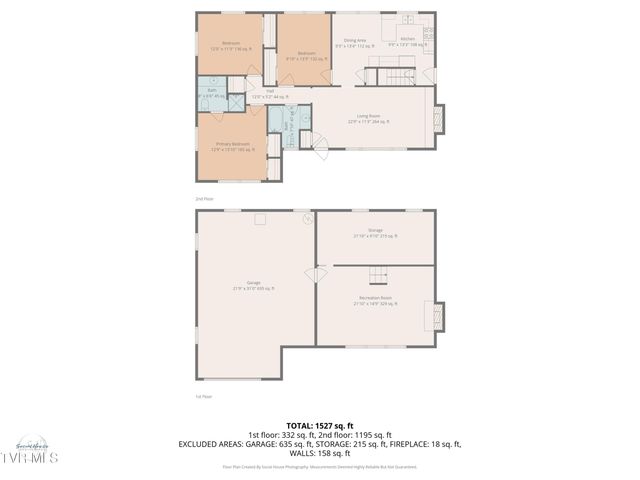 1029 Spring Valley Drive, Kingsport, TN 37660