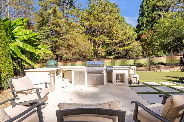 325 White Columns Court, Milton, GA 30004