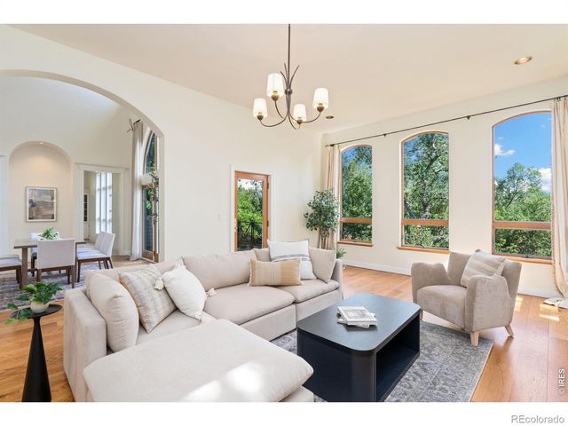 524 Spring Canyon Court, Fort Collins, CO 80525