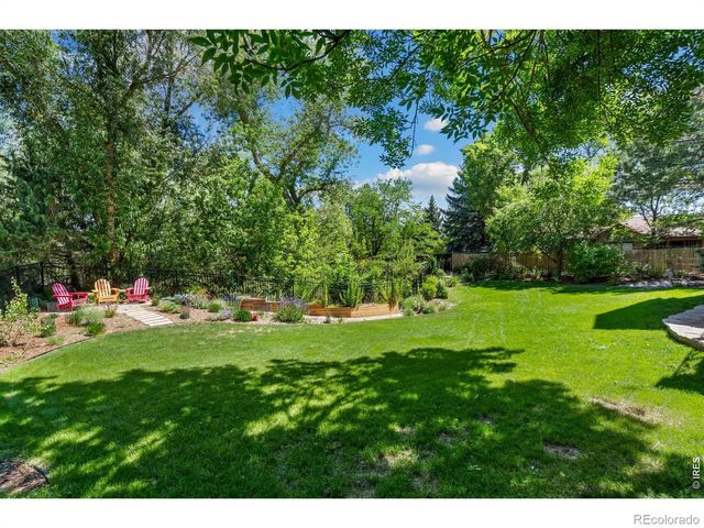 524 Spring Canyon Court, Fort Collins, CO 80525