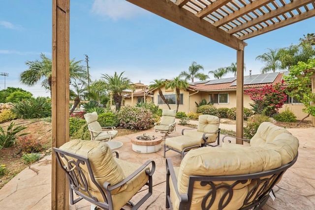 1943 Brookhurst Drive, El Cajon, CA 92019