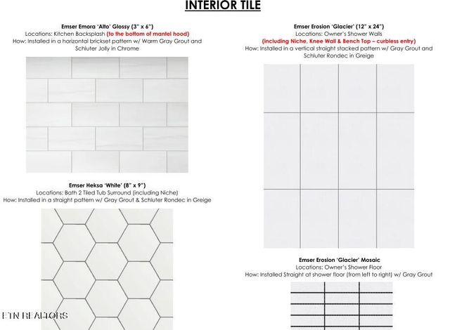 1535 Linden Leaf Lane, Knoxville, TN 37922