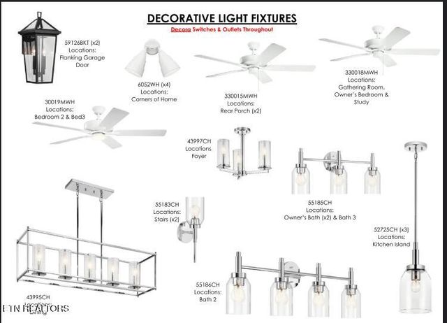 1535 Linden Leaf Lane, Knoxville, TN 37922