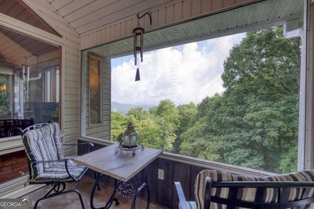 880 Locust Trail, Hiawassee, GA 30546