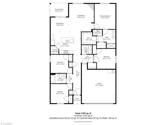 4609 Reedy Creek Farm Circle, Greensboro, NC 27405