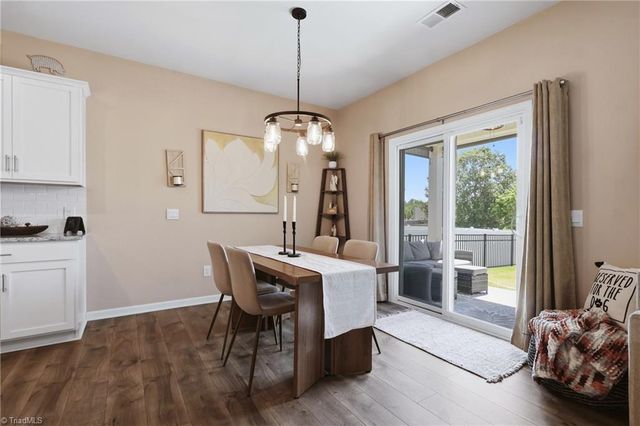 4609 Reedy Creek Farm Circle, Greensboro, NC 27405