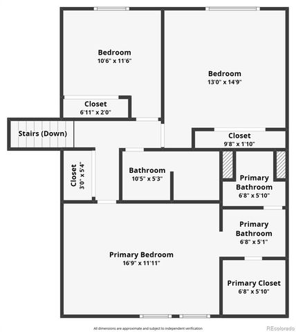6566 S Ammons Court, Littleton, CO 80123