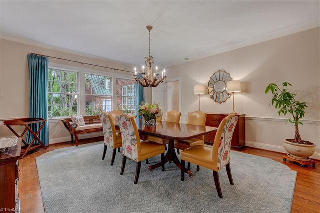 2601 W Market Street, Greensboro, NC 27403