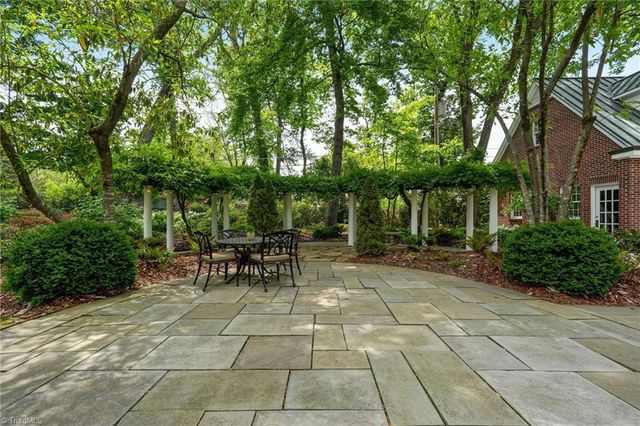2601 W Market Street, Greensboro, NC 27403