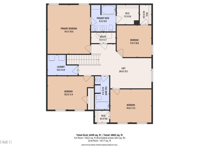 9000 Shallow Creek Trail, Bailey, NC 27807