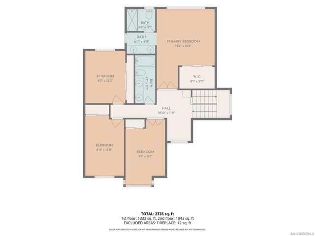 17702 Tristania Pl, San Diego, CA 92127
