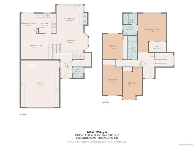 17702 Tristania Pl, San Diego, CA 92127