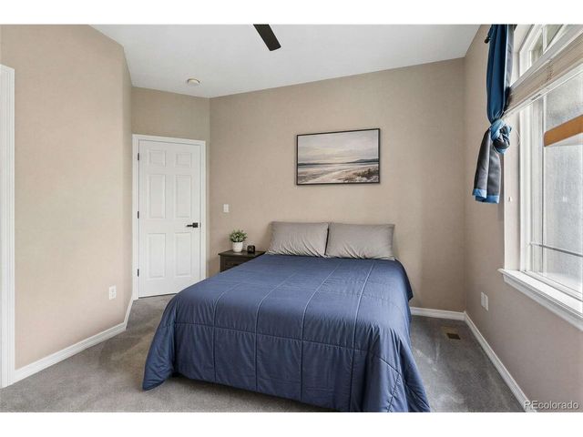 8572 S Miller Ct, Littleton, CO 80127