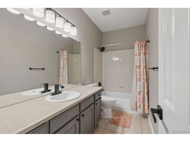 8572 S Miller Ct, Littleton, CO 80127
