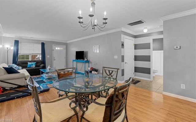 5044 Bartholomews Lane, Greensboro, NC 27407