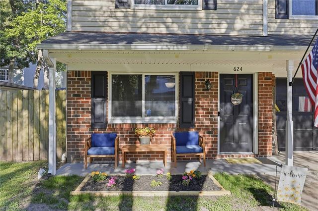 624 Grant AVE, Virginia Beach, VA 23452