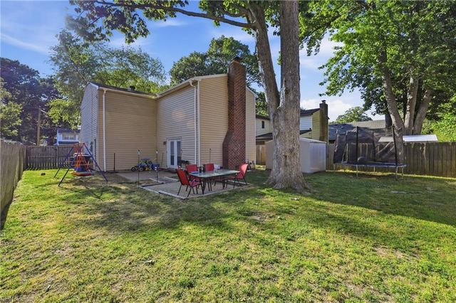 624 Grant AVE, Virginia Beach, VA 23452