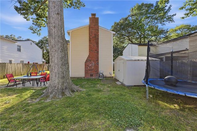 624 Grant AVE, Virginia Beach, VA 23452