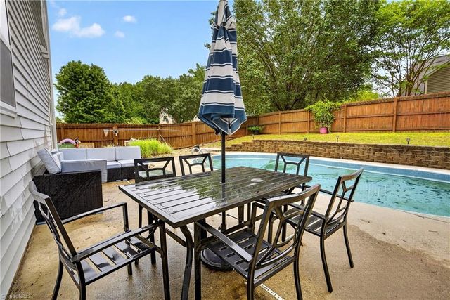 4020 Tutbury Drive, Jamestown, NC 27282