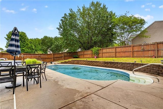 4020 Tutbury Drive, Jamestown, NC 27282