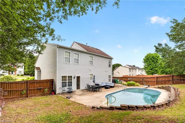 4020 Tutbury Drive, Jamestown, NC 27282