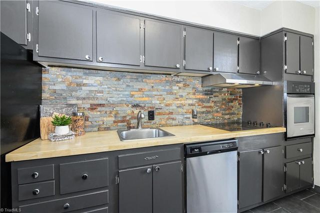 1101 N Elm Street 906, Greensboro, NC 27401