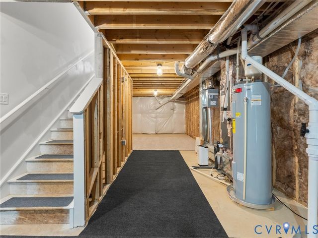 6524 Carters Walk Ln, North Chesterfield, VA 23234