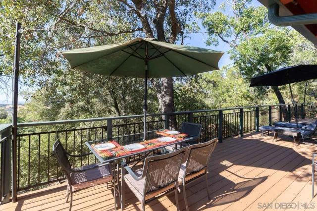 3110 Blue Jay Drive, Julian, CA 92036