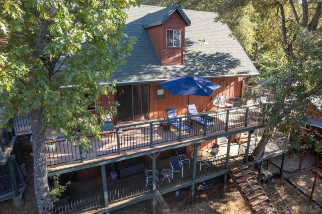 3110 Blue Jay Drive, Julian, CA 92036