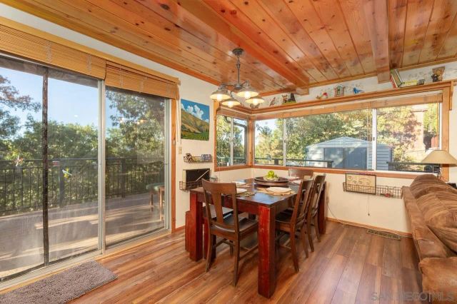 3110 Blue Jay Drive, Julian, CA 92036