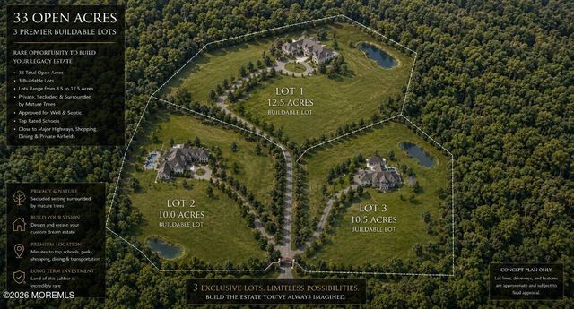 447 Stagecoach Road, Millstone, NJ 08510