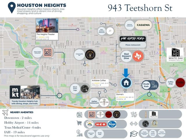 943 Teetshorn Street, Houston, TX 77009