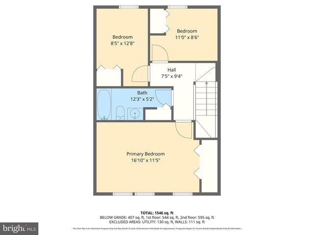 2716 AHOY CT, Edgewood, MD 21040