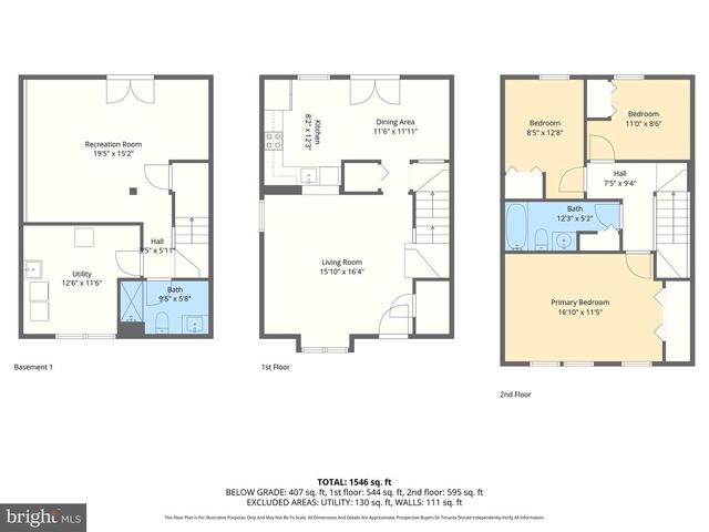 2716 AHOY CT, Edgewood, MD 21040