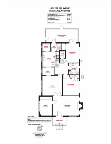 1051 Pee Dee Avenue, Albemarle, NC 28001