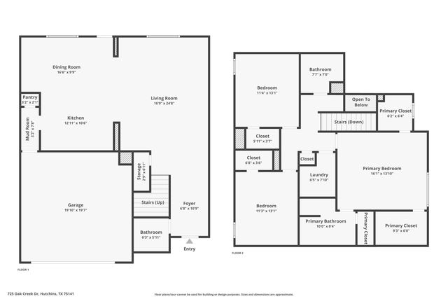725 Oak Creek Drive, Hutchins, TX 75141