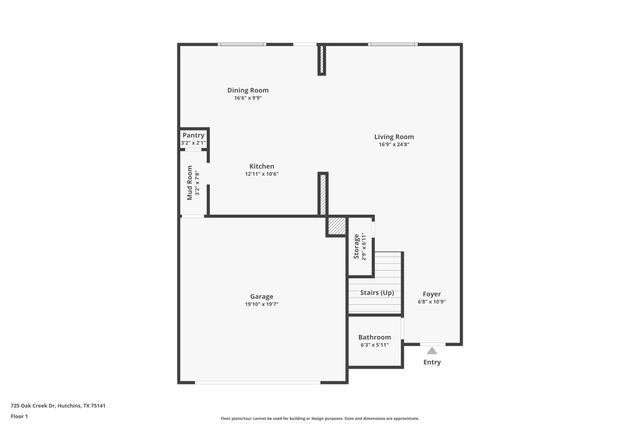 725 Oak Creek Drive, Hutchins, TX 75141