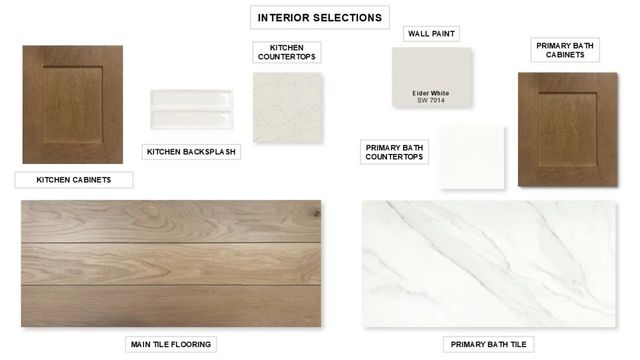 1946 Benedetto Way, Mclendon Chisholm, TX 75032