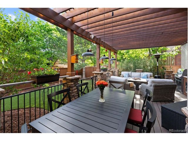 8151 E 6th Ave, Denver, CO 80230