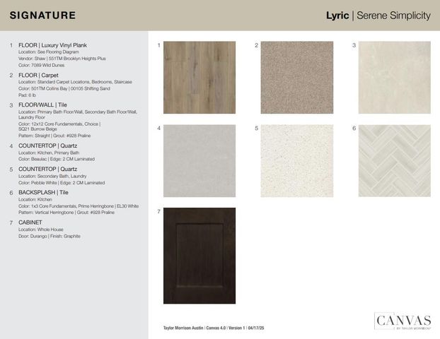 221 Coyote Willow WAY, Georgetown, TX 78633