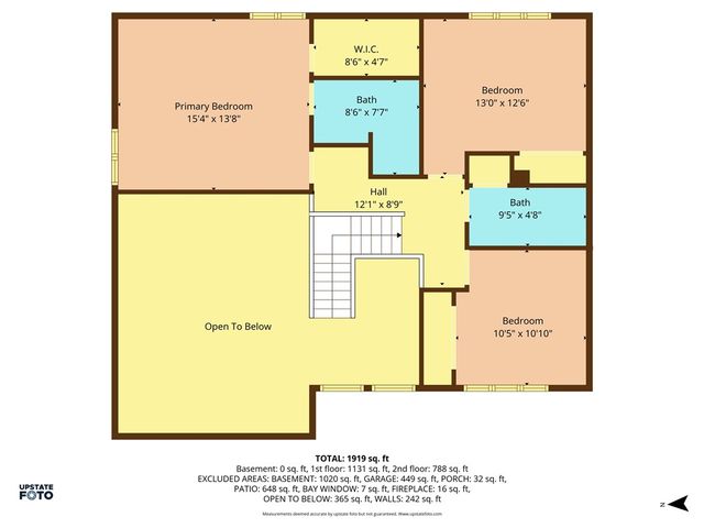 55 Canterbury, Penfield, NY 14450