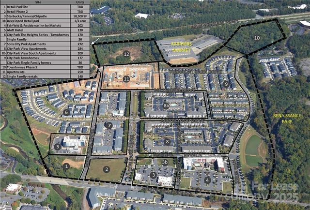 4159 Millennium Avenue, Charlotte, NC 28217