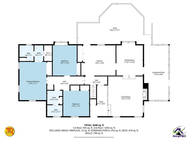 7330 Zebulon Road, Macon, GA 31220