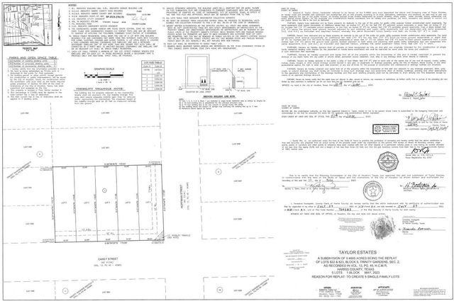 5409-5417 Carey Street, Houston, TX 77028