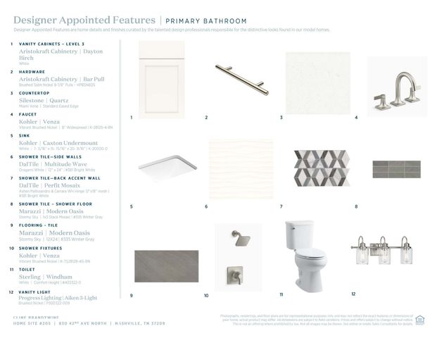 122 Zola Alley, N, Nashville, TN 37209