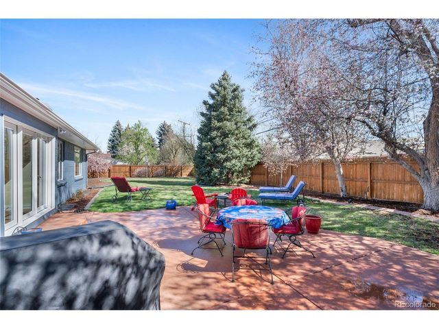 3236 S Saint Paul St, Denver, CO 80210